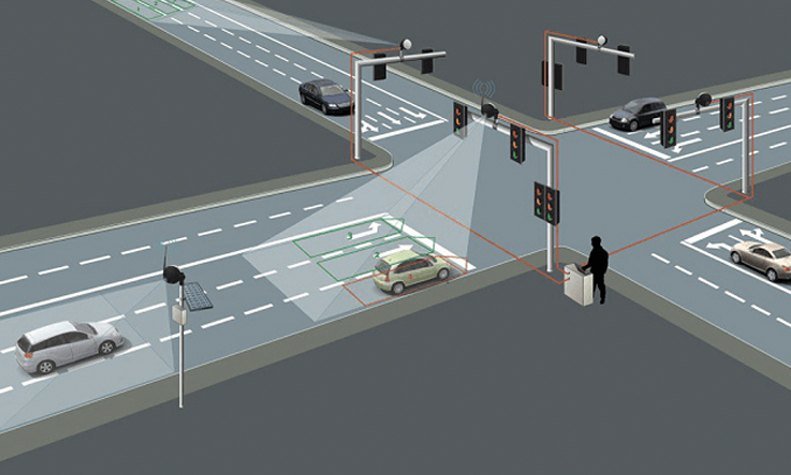 intelligent-traffic-system