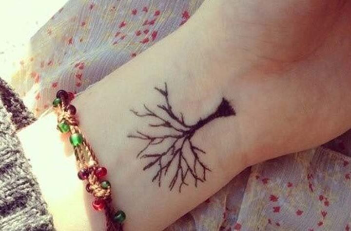 Best tattoo studios to get inked in Gurgaon
