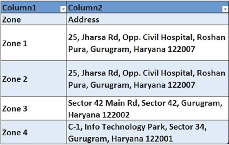 how-to-get-marriage-certificate-gurgaon-haryana