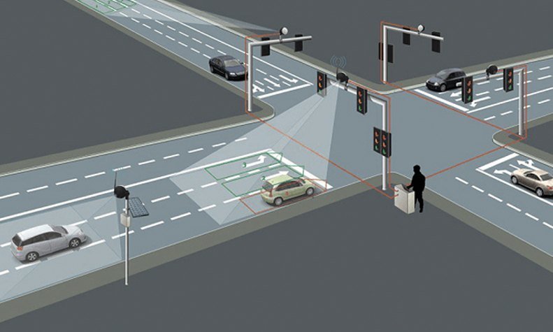 intelligent traffic system